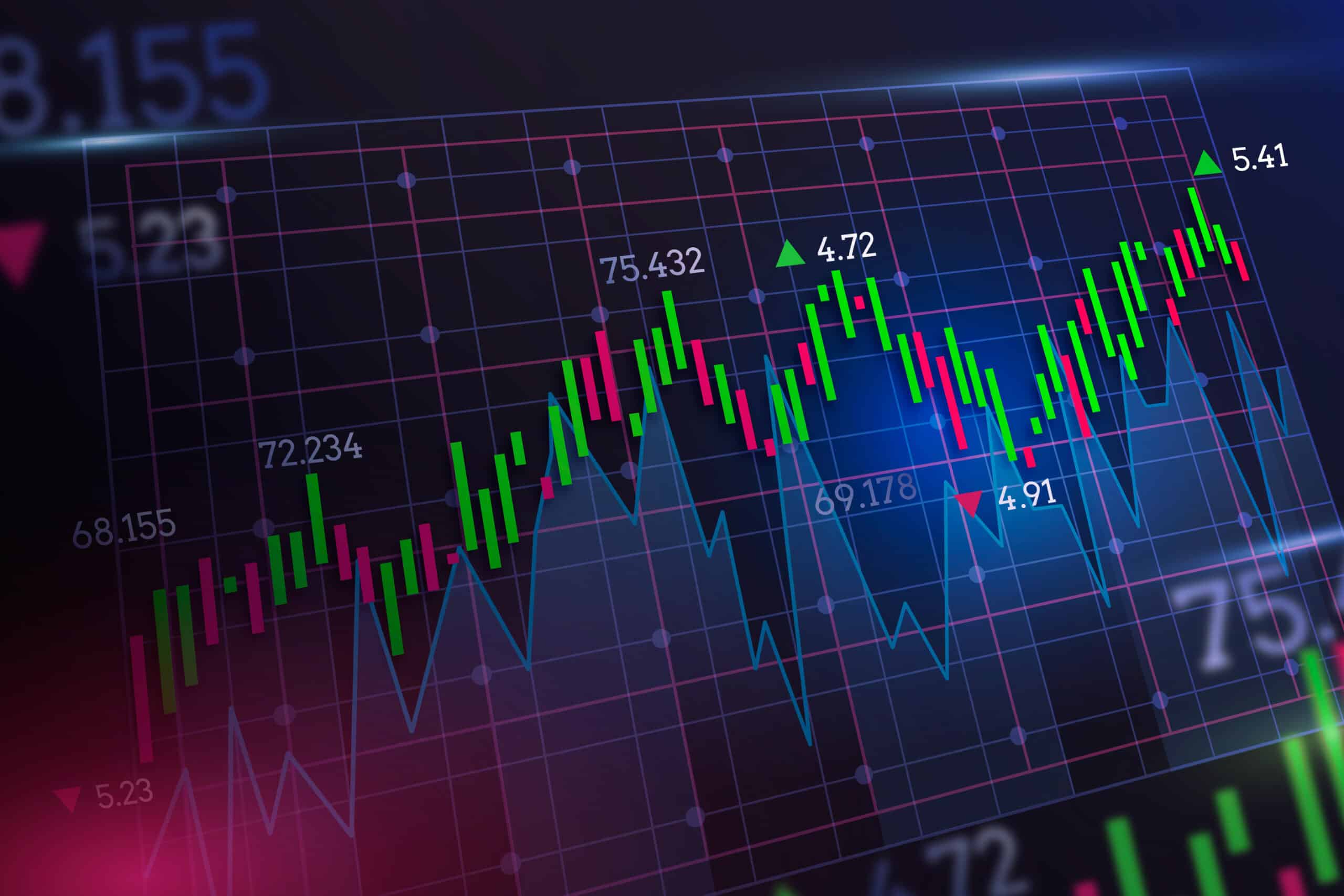 Candlestick charts in big LED screen