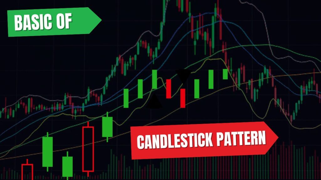 Candlesticks Patterns